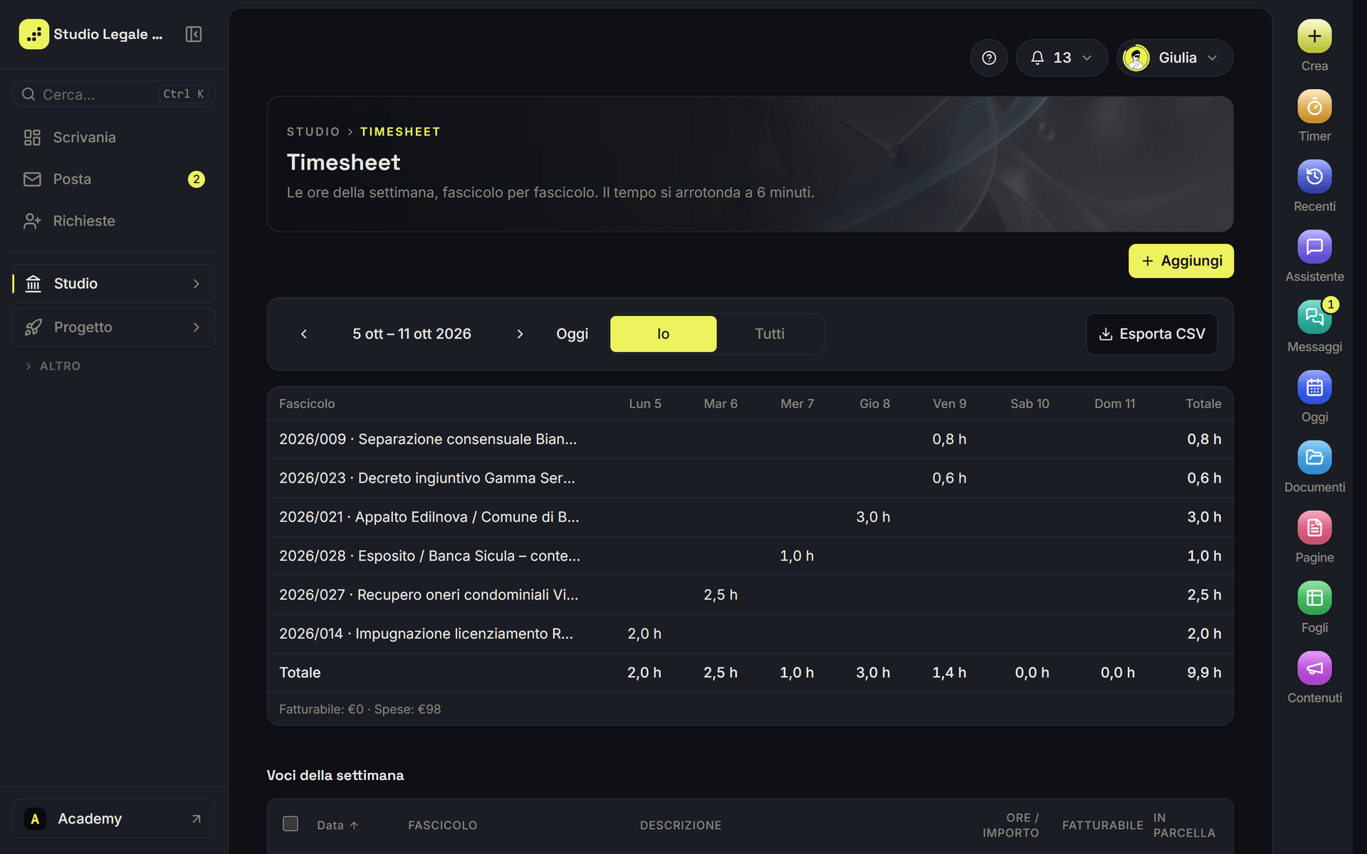 Il Timesheet in vista settimanale con il totale per giorno