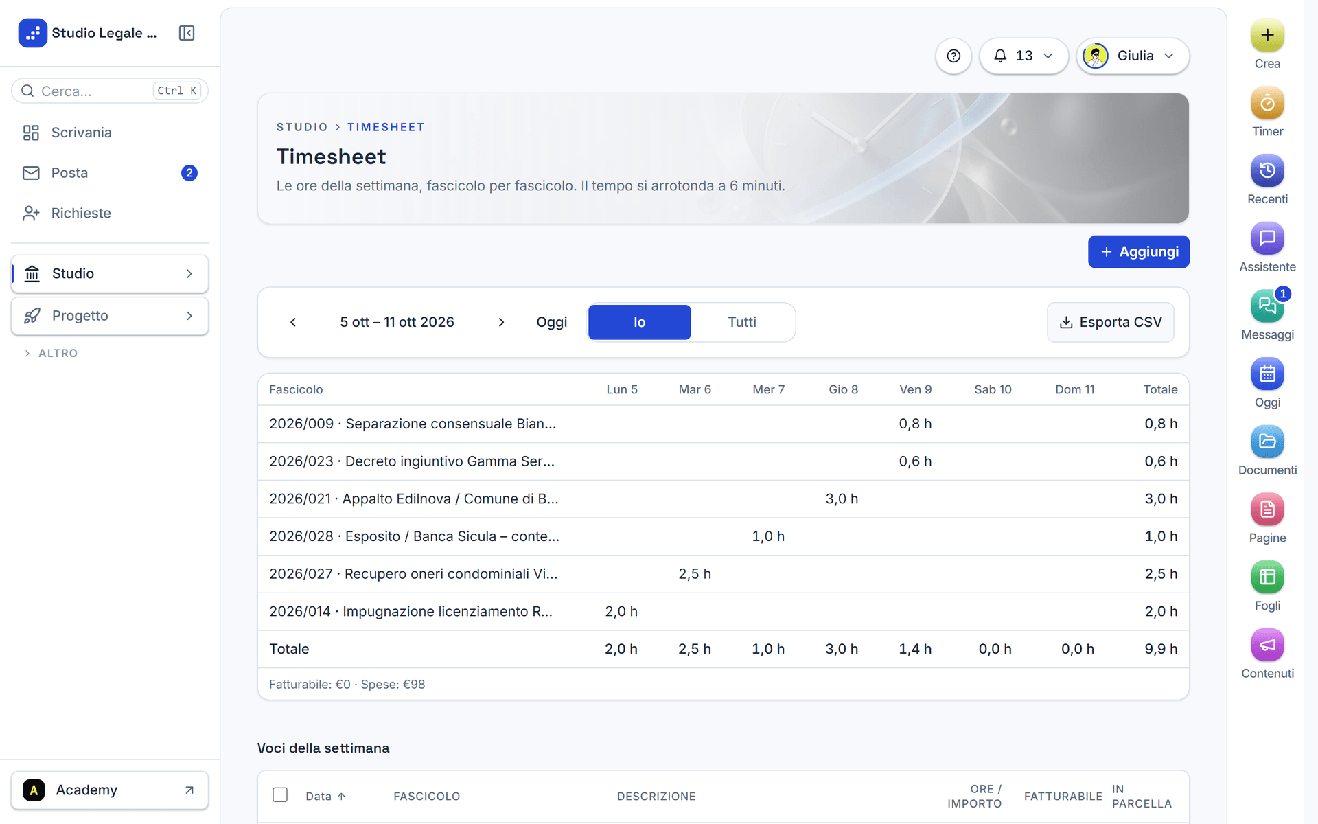Il Timesheet in vista settimanale con il totale per giorno